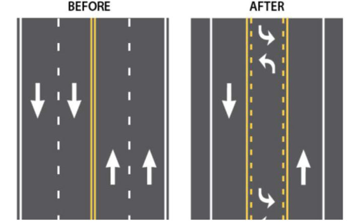 Road Striping Change Proposal